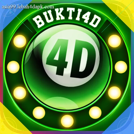 Cara Menggunakan Aplikasi bukti4d untuk Pemula dan putarmega: Rangkuman Brand yang Banyak Dicari